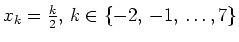 $ x_k=\frac{k}{2},\, k\in\{-2,\,-1,\,\ldots , 7\}$