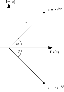 \includegraphics[width=0.4\moimagesize]{a_gausssche_bild2}