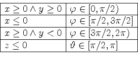 \begin{displaymath}
\begin{array}{\vert l\vert l\vert}
\hline
x\ge 0 \wedge y...
... \le 0 &
\vartheta \in [\pi/2,\pi]
\\ \hline
\end{array}
\end{displaymath}