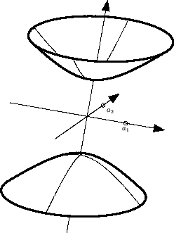 \includegraphics[width=.4\moimagesize]{quadriken_zweischaliges_hyperboloid}