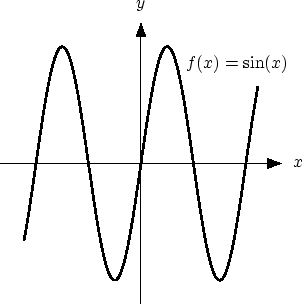 \includegraphics[width=6.4cm]{bsp_eigenschaften_abbildungen_1}