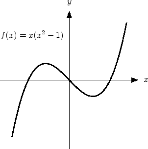 \includegraphics[width=6.4cm]{bsp_eigenschaften_abbildungen_2}