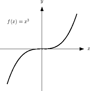 \includegraphics[width=6.4cm]{bsp_eigenschaften_abbildungen_4}