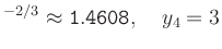 $\displaystyle ^{-2/3} \approx {\tt 1.4608},
\quad
y_4 = 3$