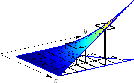 \includegraphics[width=0.6\linewidth]{bsp_integral1}