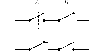 \includegraphics[origin=tl]{logische_schaltungen_ungleich}