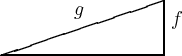 \begin{picture}(2217,708)(664,-523)\thicklines
\put(676,-511){\line( 1, 0){20...
...1){\makebox(0,0)[lb]{$f$}}
\put(1581, -60){\makebox(0,0)[lb]{$g$}}
\end{picture}