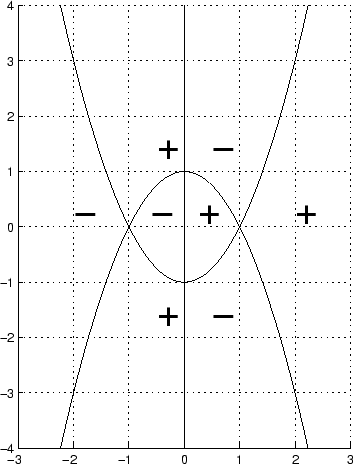 \includegraphics[width=0.5\linewidth]{bild2}
