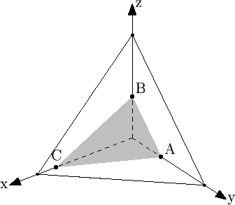 \includegraphics[width=0.45\linewidth]{tetraeder2.eps}